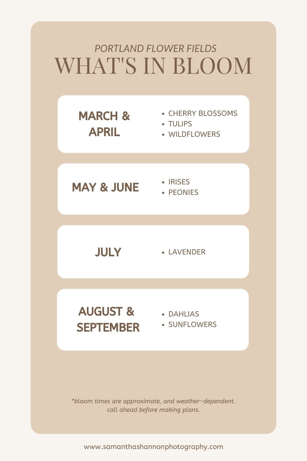 What's in Bloom in Oregon? Bloom season chart for Flower Fields near Portland, Oregon