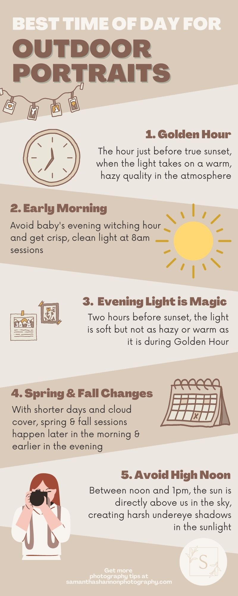 Infographic: What is the best time of day for your outdoor family photos? Spoiler alert: it might not be what you think.